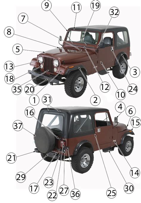 Jeep Scrambler Body Parts | Reviewmotors.co