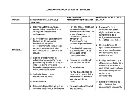 Big Cuadro Comparativo Docx Similitudes Y Diferencias The Best Porn