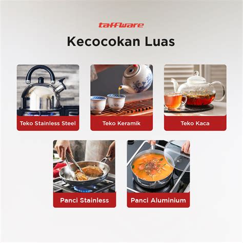 Taffware Kompor Listrik 1 Tungku Mini Portable Coil Hot Plate 500W WY 03B Black