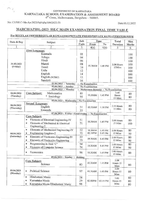 Sat Test 2024 Dates In Karnataka Jayme Michal