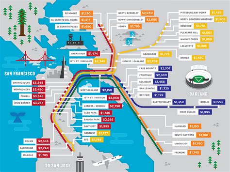 Map: Where Can You Find an Affordable 1 Bedroom Near BART? | KQED Pop ...