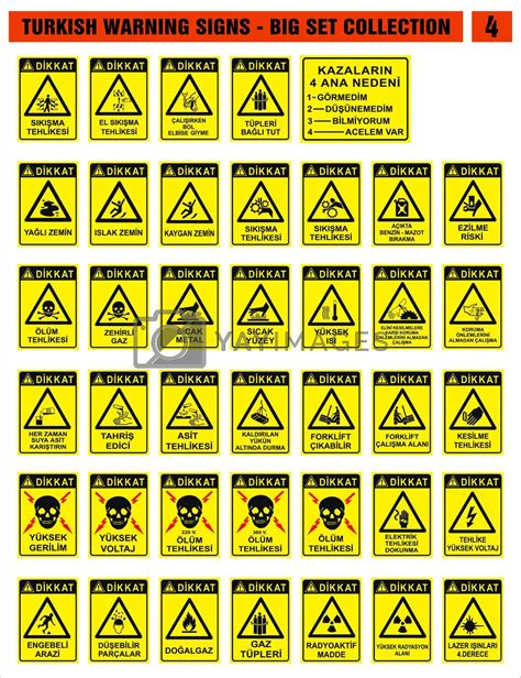 Turkish Signage Models Hazard Sign Warning Signboard By