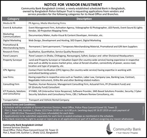 Vendor Enlistment Notice 2024 Dorisa Florencia