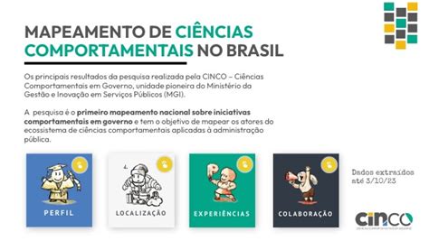 Mapeamento Ciências Comportamentais