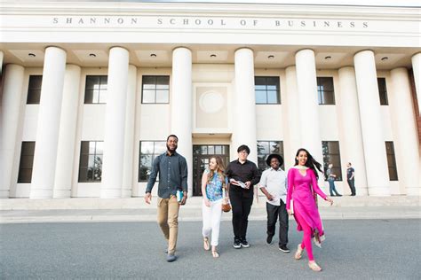 Cape Breton University Association Of Atlantic Universities