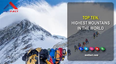 THE TOP 10 HIGHEST MOUNTAINS IN THE WORLD – Met Fact