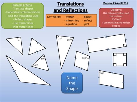 Translations And Reflections Lesson Worksheets By Amisonmj Teaching