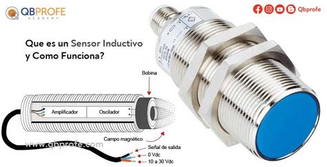 Sensor De Proximidad Inductivo QBPROFE Academy