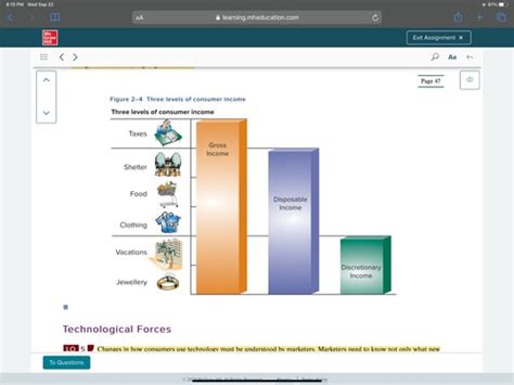 Ch 2 The Marketing Environment Flashcards Quizlet