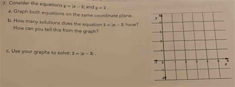 Solved Consider The Equations Y X And Y A Graph Both