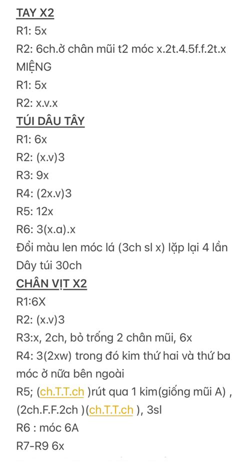 Chia S Chart M C Len Chart M C V T I M Th M Ch M Qu I V T