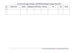 Format Per Strategik Jpn Ppd Sekolah Ppt