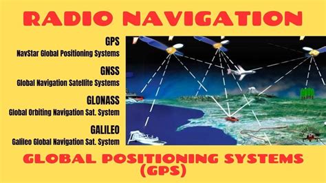 Radio Navigation 5 Global Positioning Systems Gps Global Navigation Satellite Systems