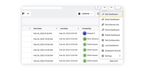 Tags In Production Dashboards Sprinklr Help Center