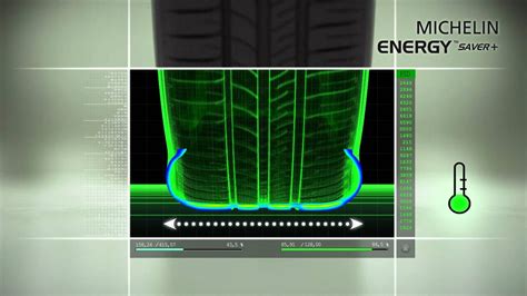 Michelin Energy Saver Tread Efficient Use Youtube