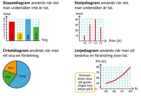 Matematik KLASS 6 HOLMASKOLAN