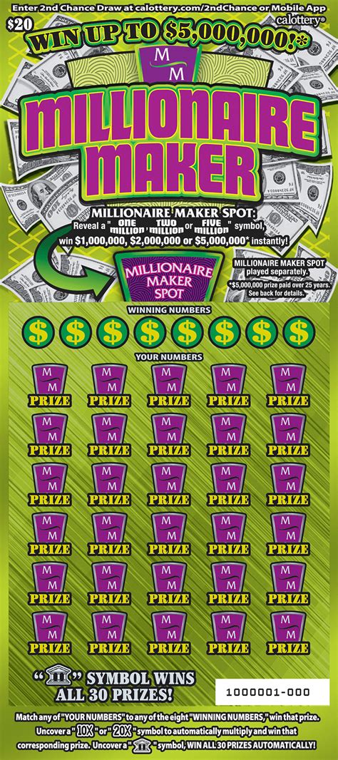 Millionaire Maker 1585 California State Lottery