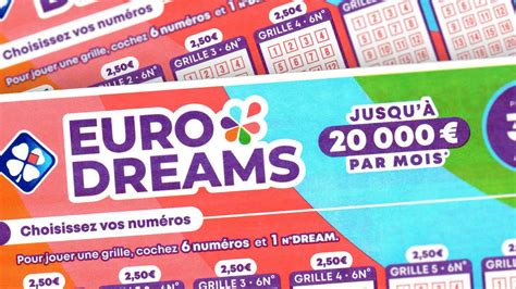 Rente mensuelle de 2 000 remportée Détails du tirage EuroDreams du