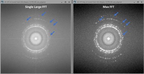 Extensible Real Time Data Processing With Python In DigitalMicrograph