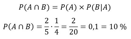 Regla De La Multiplicacion Probabilidad Loss