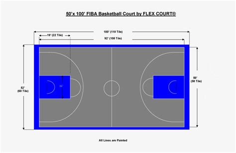 Basketball Court Dimensions Guidelines For Installation, 56% OFF