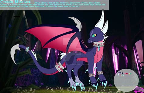 Reignited Cyn Concept 2022 By Deathclaw Cynder On Deviantart