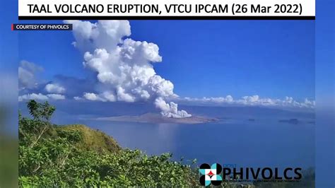 Taal Volcano Eruption 2022