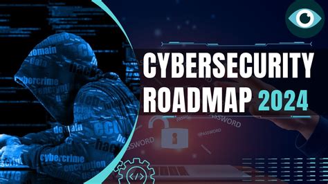 How To Start In Cybersecurity In 2024 Cybersecurity Complete Roadmap