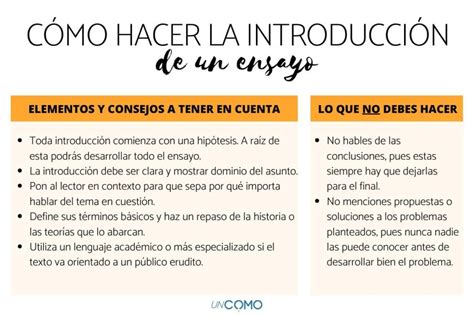 《cómo Hacer La Introducción De Un Ensayo》 ️