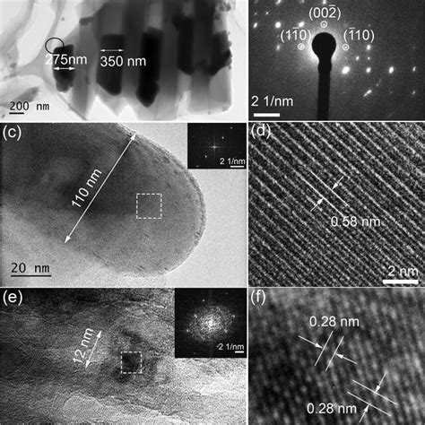 A Tem Image And B Saed Pattern Of Cspbbr Nws With Diameters Of