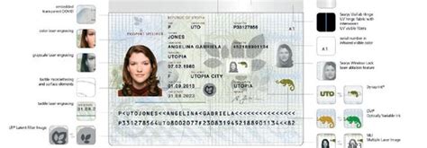 Passport Security Features Anatomy Of A Secure Passport 2022 Update 2023