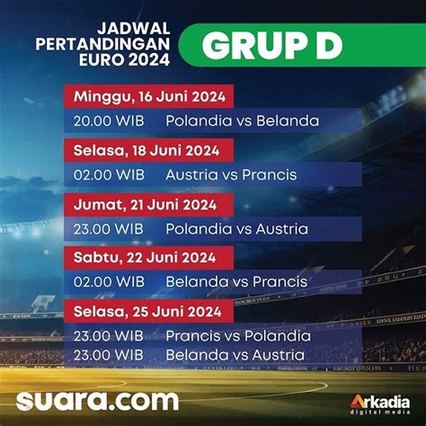 Jadwal Pertandingan Grup D Euro 2024 Polandia Hadapi Belanda