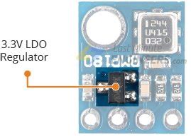 In Depth Interface Bmp Barometric Pressure Temperature Sensor