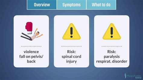 Spinal Injury First Aid In 60 Seconds Youtube