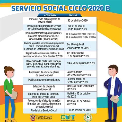 Unidades Receptoras de Servicio Social Centro Universitario de Tonalá