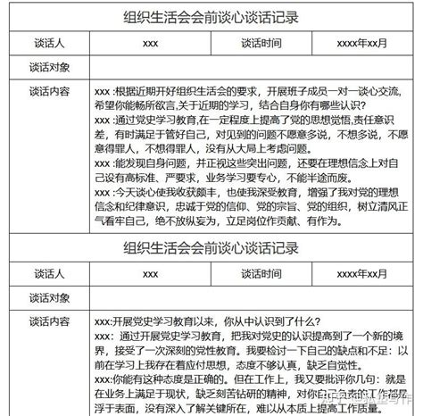 组织生活会会前谈心谈话记录汇编 知乎