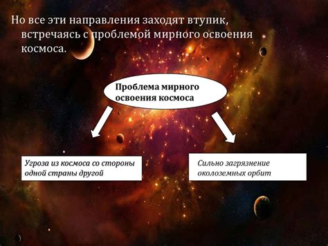 Мирное освоение космоса - презентация онлайн