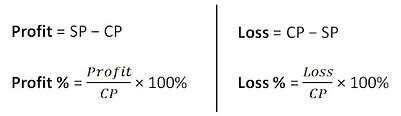 Profit Loss Percentage: Definition, Formula & Examples