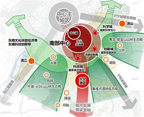 南京市江宁区国土空间总体规划（2019 2035） 深圳市蕾奥规划设计咨询股份有限公司