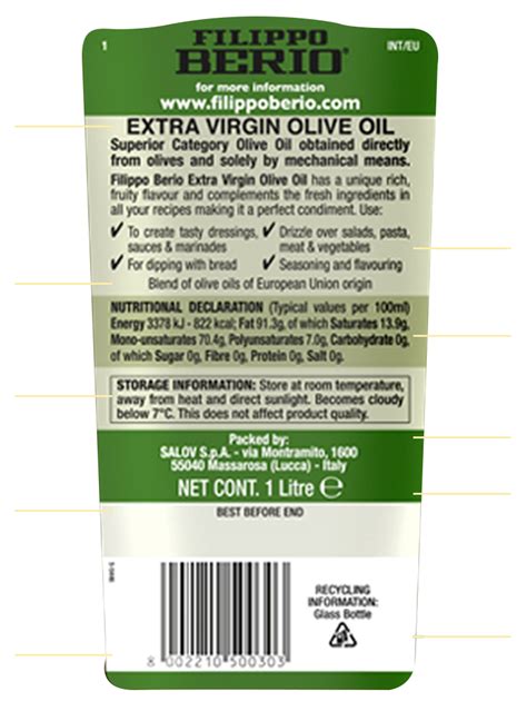 Olive Oil How To Read The Label Filippo Berio