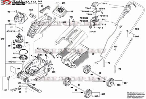 Запчасти для газонокосилки Bosch ROTAK 32 (3600H85B04) | купить в ...