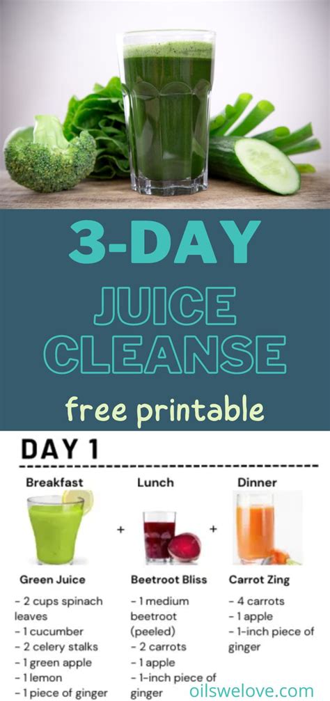 Pin On Juice Cleanse