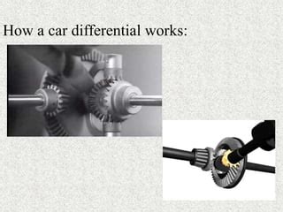 Design and Working of Differential Gear | PPT