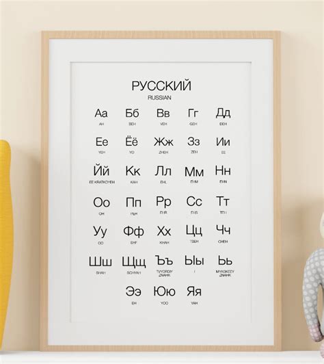 Russian Alphabet Printable Art Russian Language Digital Print Language Learning Poster Instant