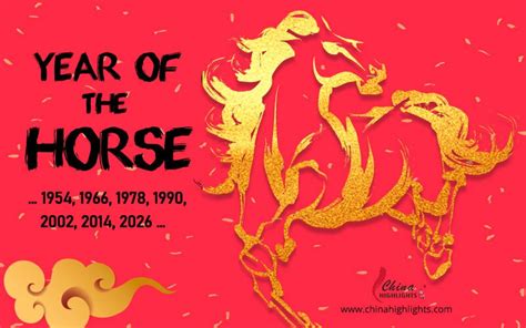 Year of the Horse: Horoscope 2025, Personality, Lucky Color