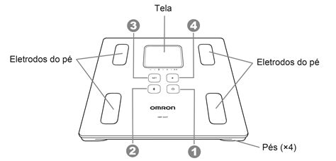 Balan A Digital Omron Hbf T Bluetooth Connect Farmadelivery