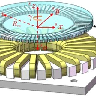 Nxt I Photolithography System Of Asml Using Magneticlevitation