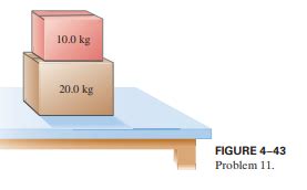 Solved Ii A Kg Box Rests On A Table A What Is The Weight