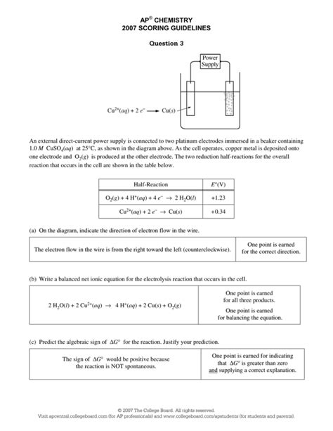 Ap Chemistry Scoring Worksheet