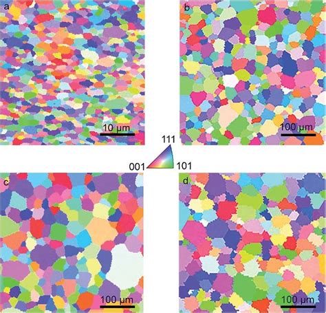 EBSD Grain Orientation Maps Of LLZO Pellets A HP 1100 C B HP 1200